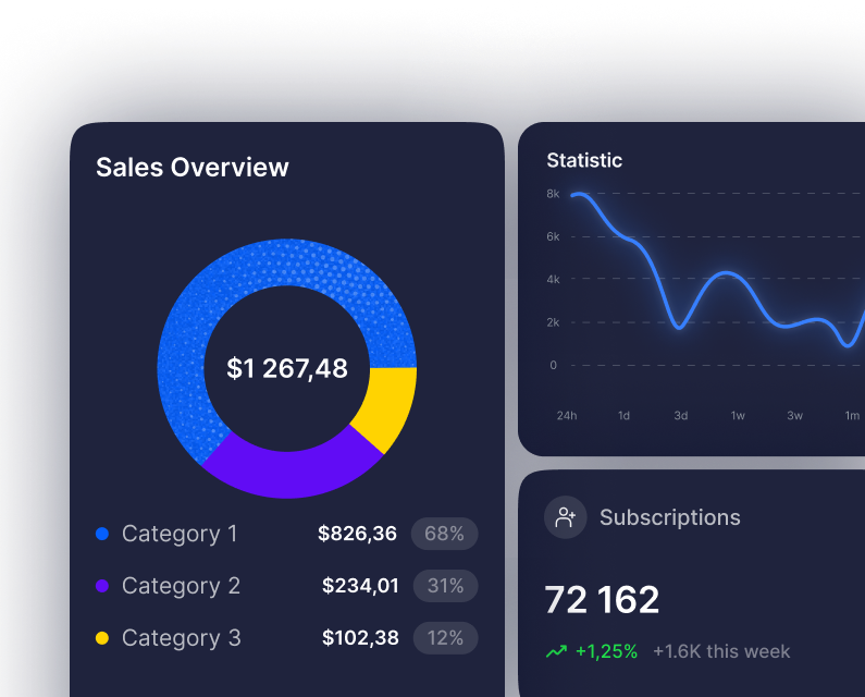 OnlyTool dashboard overview