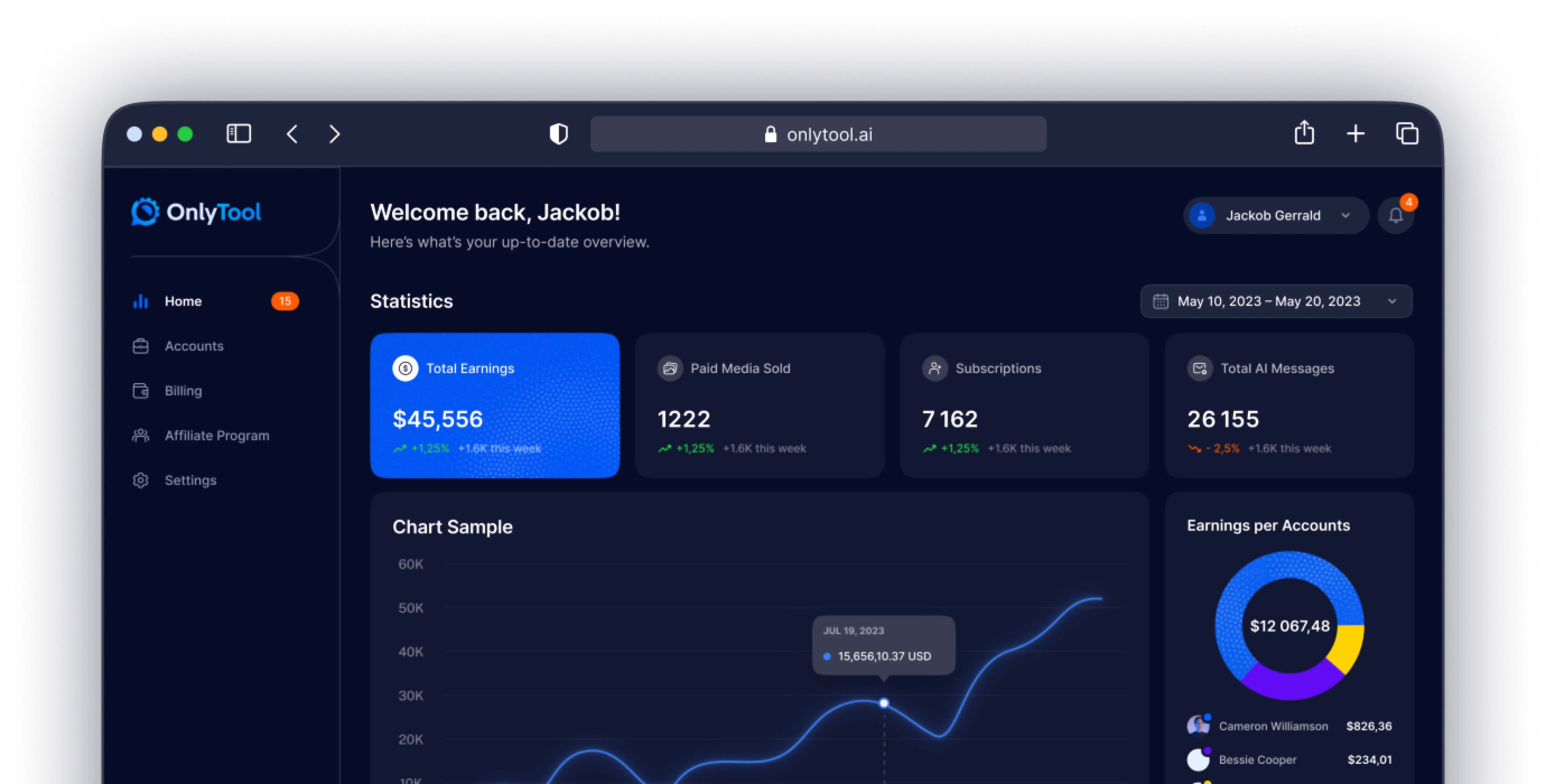 OnlyTool AI Dashboard
